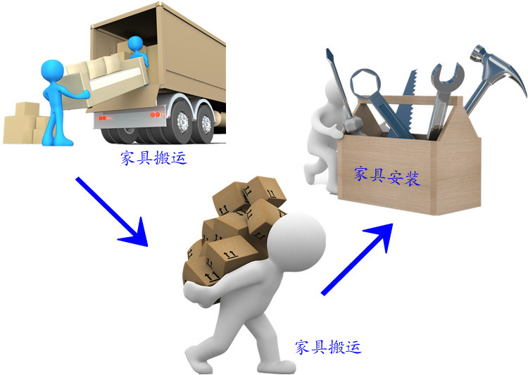 成都到郑州物流专线